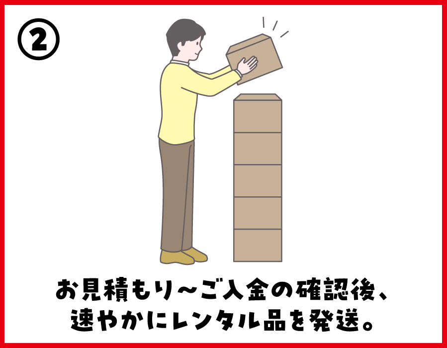 お手軽宅配レンタル_流れ02