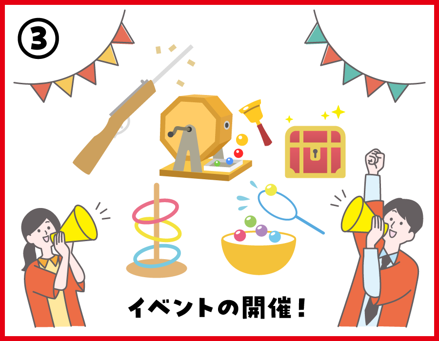 お手軽宅配レンタル_流れ03