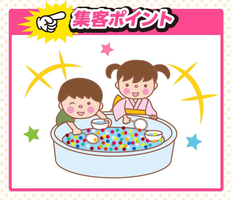 集客ポイント
