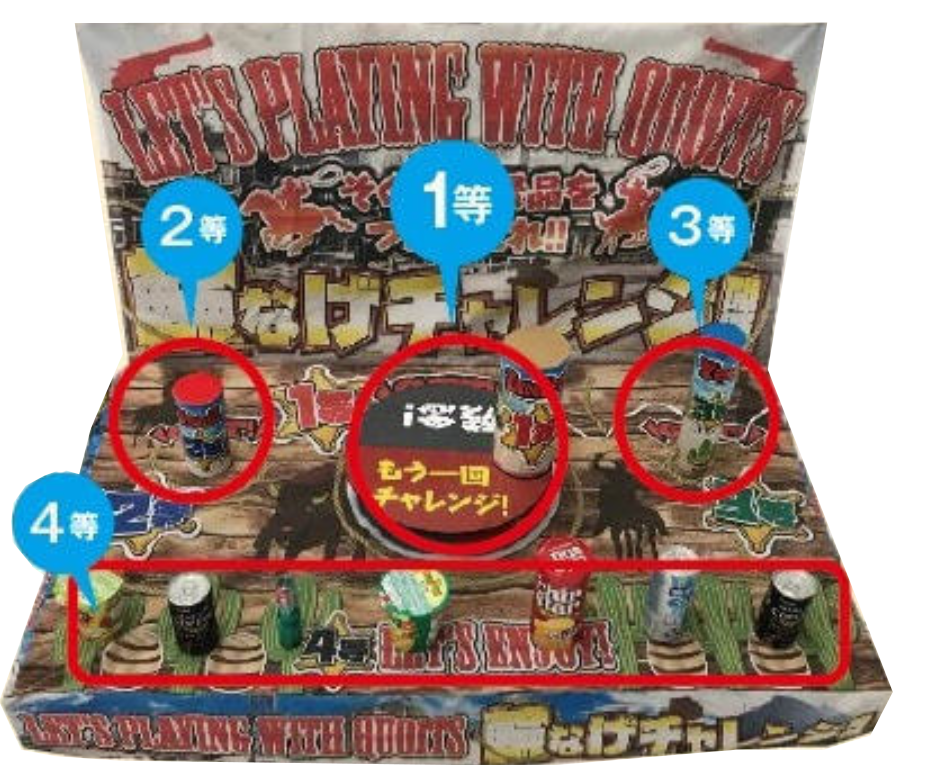 輪投げイベントの特徴