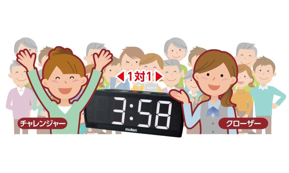 タイムSTOPチャレンジ イメージ