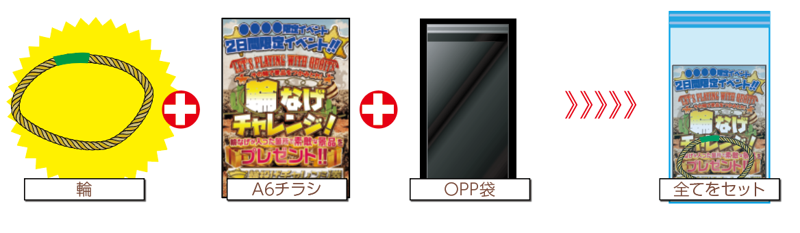 輪投げチャレンジイベントの流れ