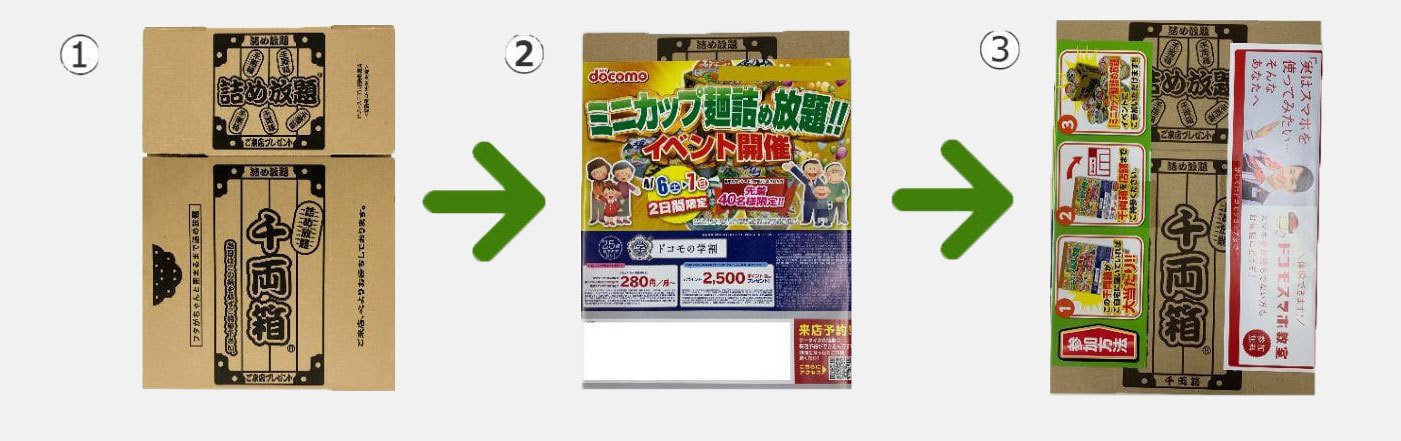 千両箱詰め放題 イベントの流れ_01