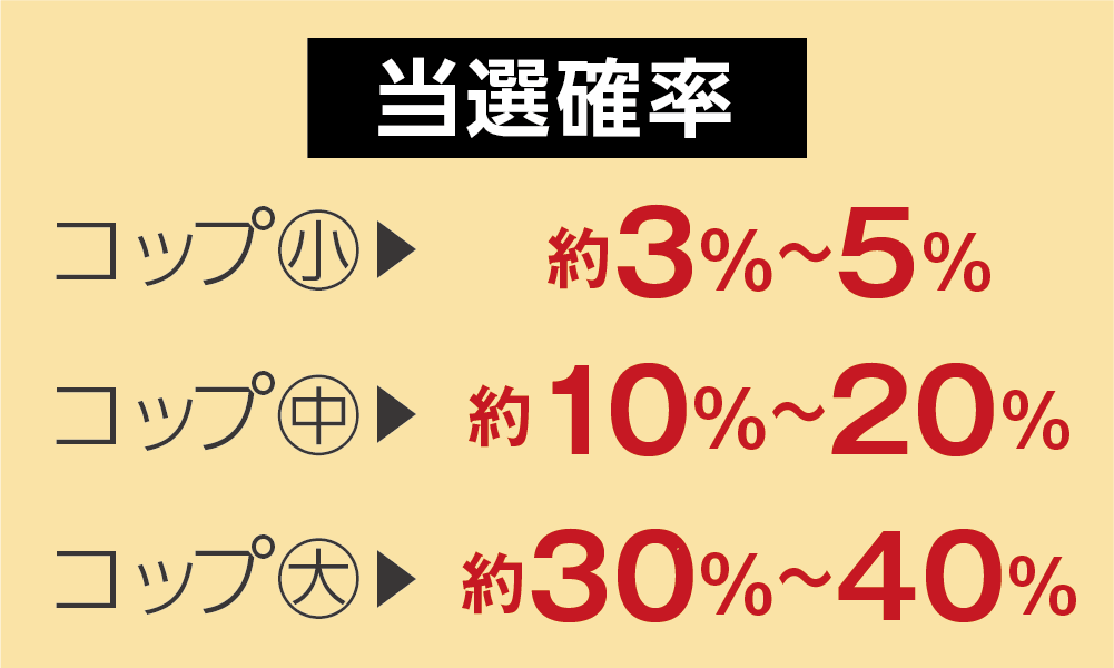 水中コイン落とし説明2