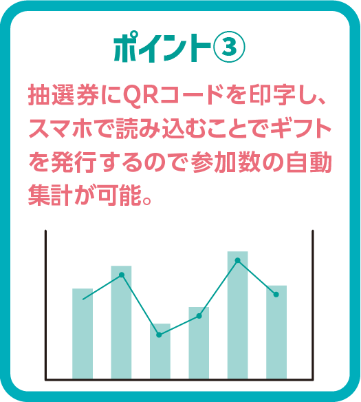 QRギフト×エアー抽選機連動イベント_ポイント3