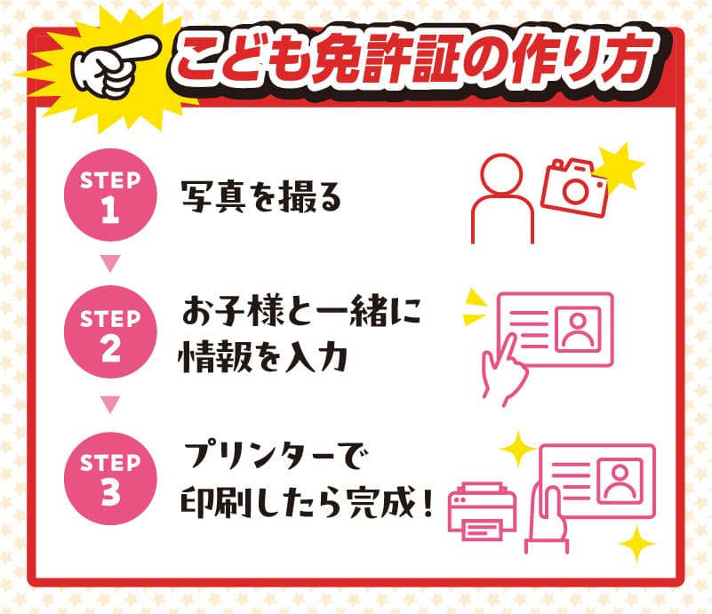 こども免許証の作り方
