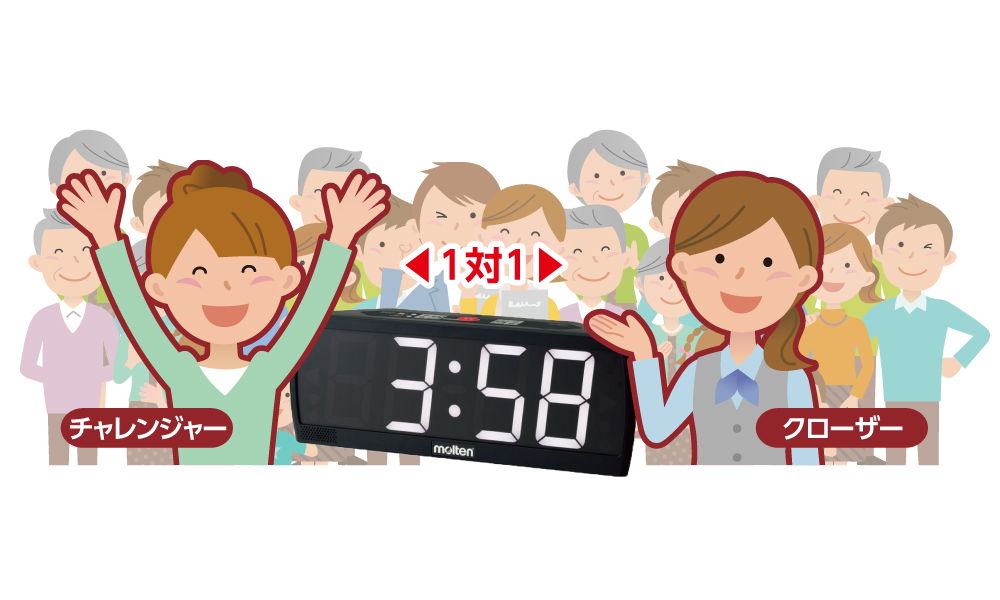 タイムSTOPチャレンジ ルール説明