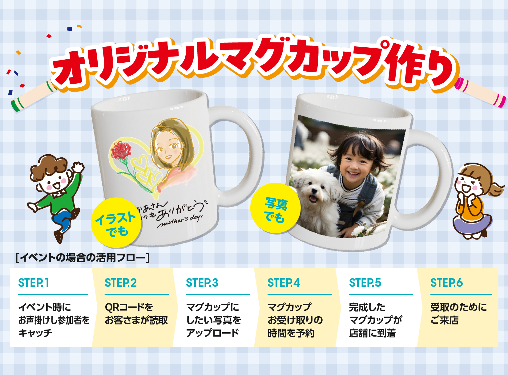 オリジナルマグカップイベント　フロー