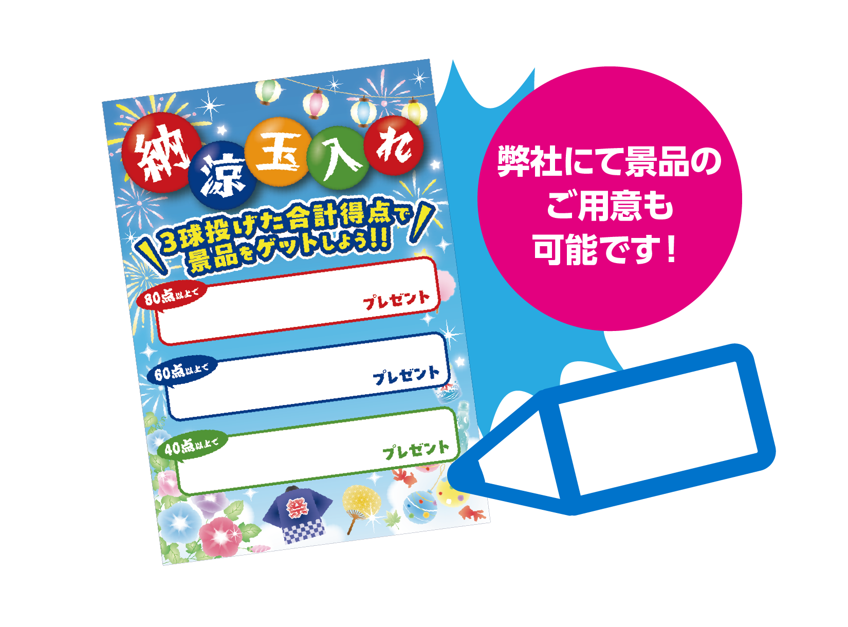 納涼玉入れチャレンジ　A1パネルイメージ