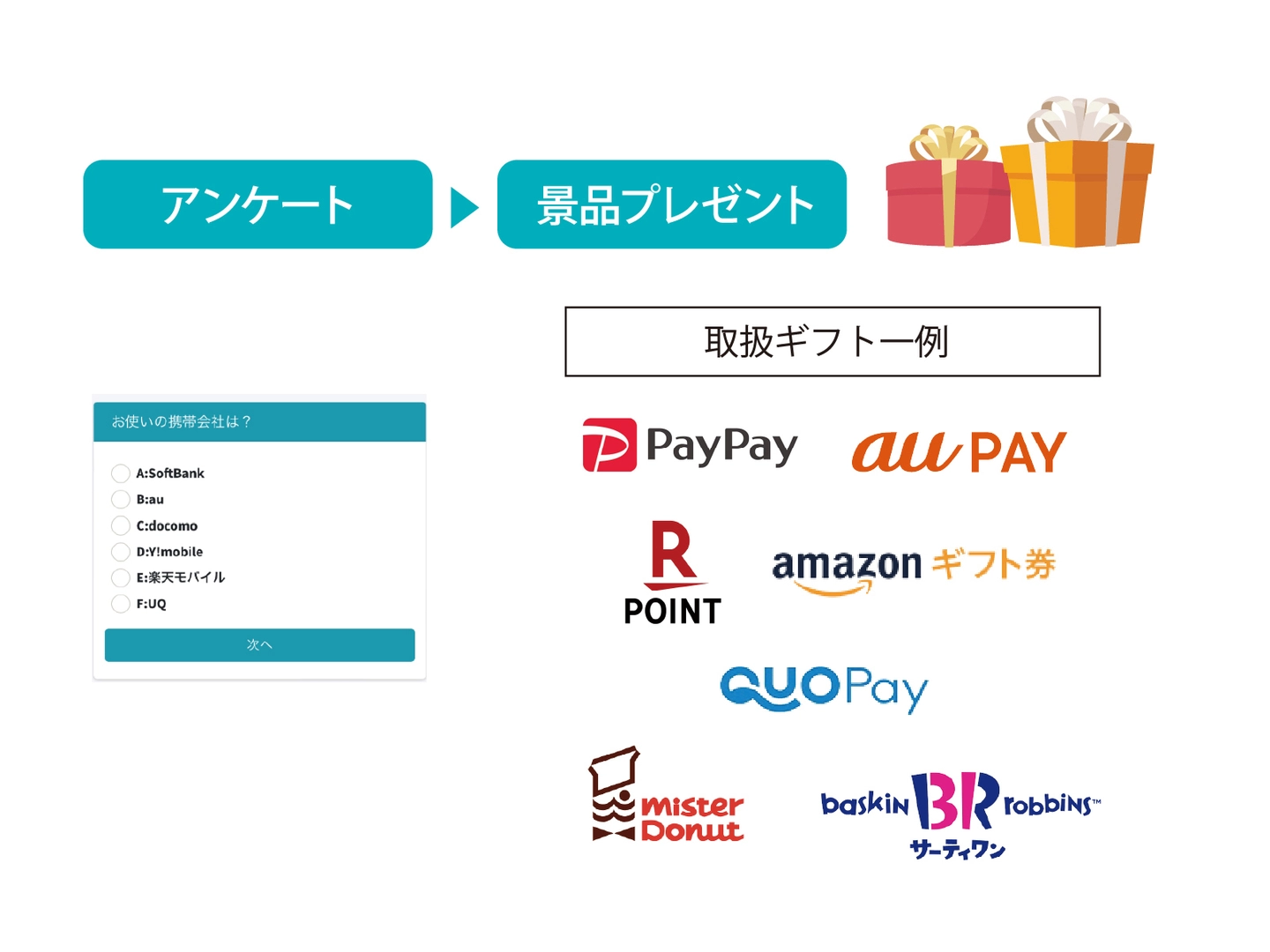 DXじゃんけん大会 説明４