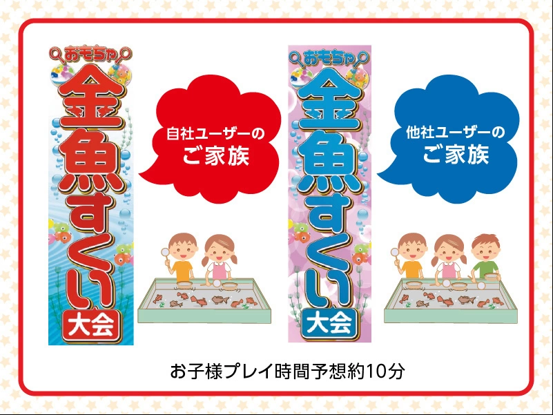 おもちゃ金魚すくい 説明2