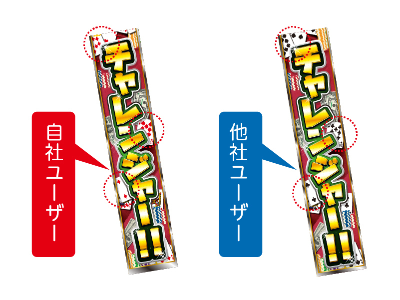 テーブルクロス引き 説明3