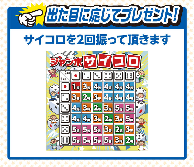 ジャンボサイコロイベント 説明４