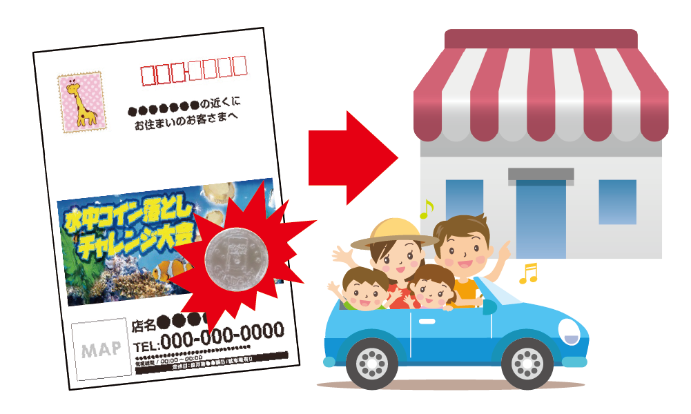 水中コイン落としイベント 説明１