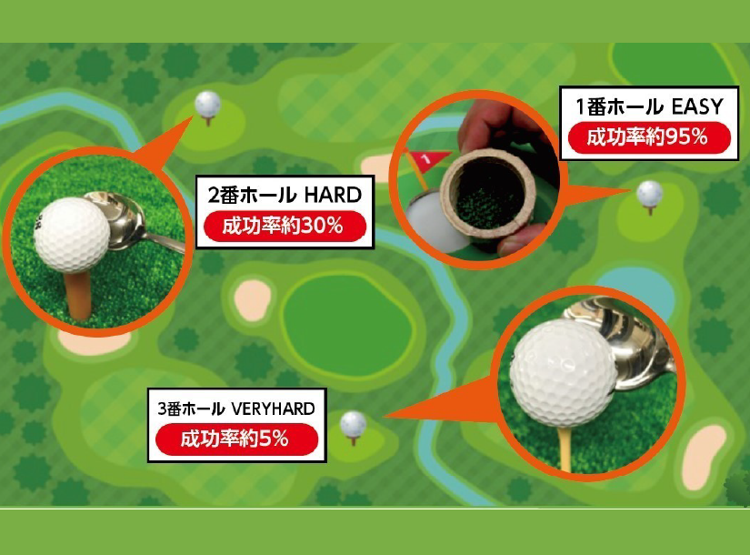 ドキドキバランスゴルフイベント　コース紹介画像