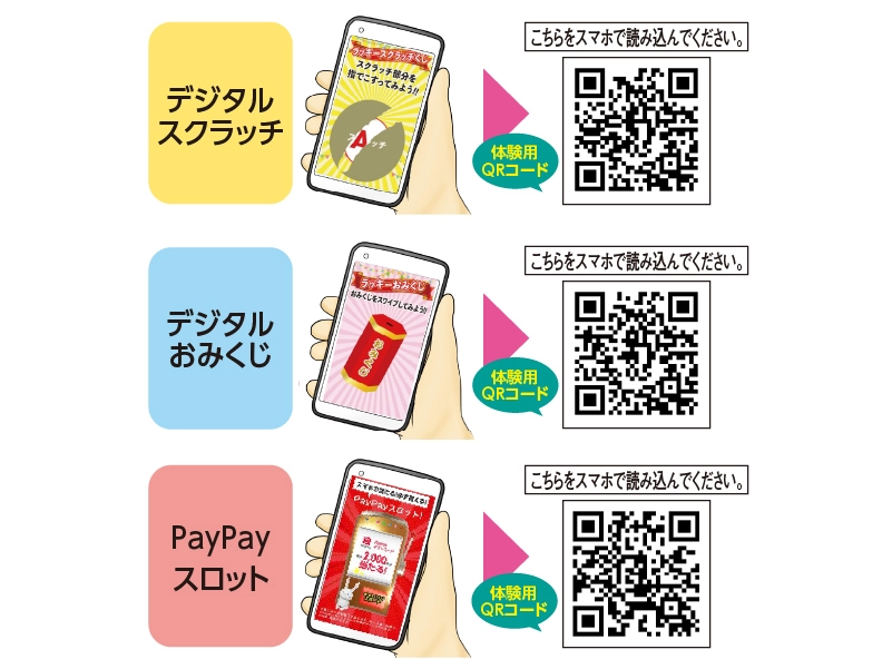 スマホde抽選イベント 説明２