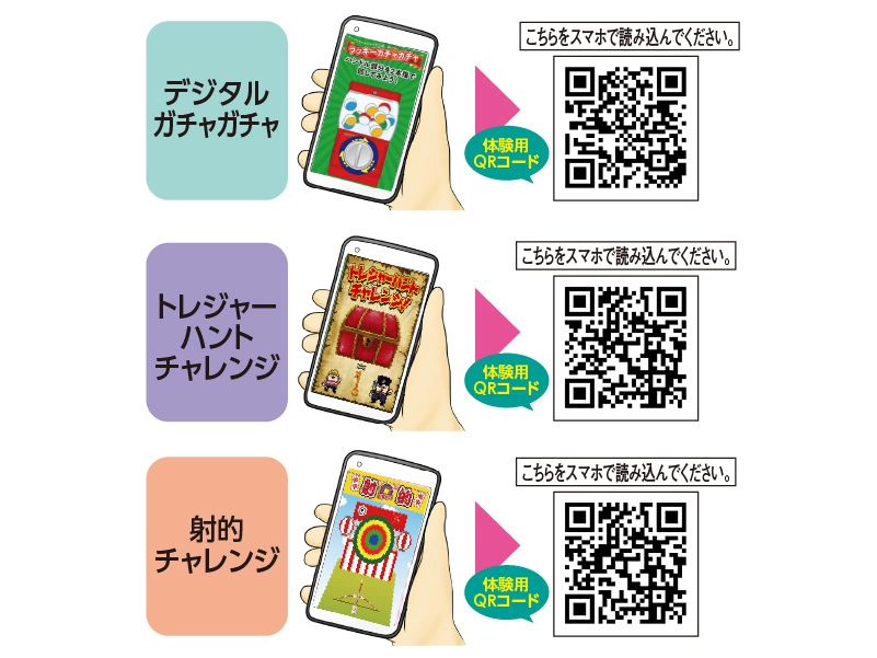 スマホde抽選イベント 説明３