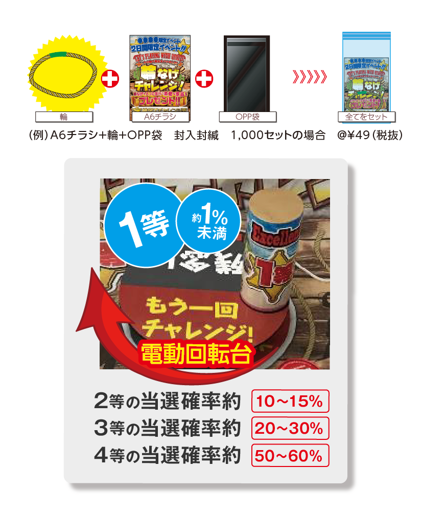輪投げチャレンジイベント 説明2