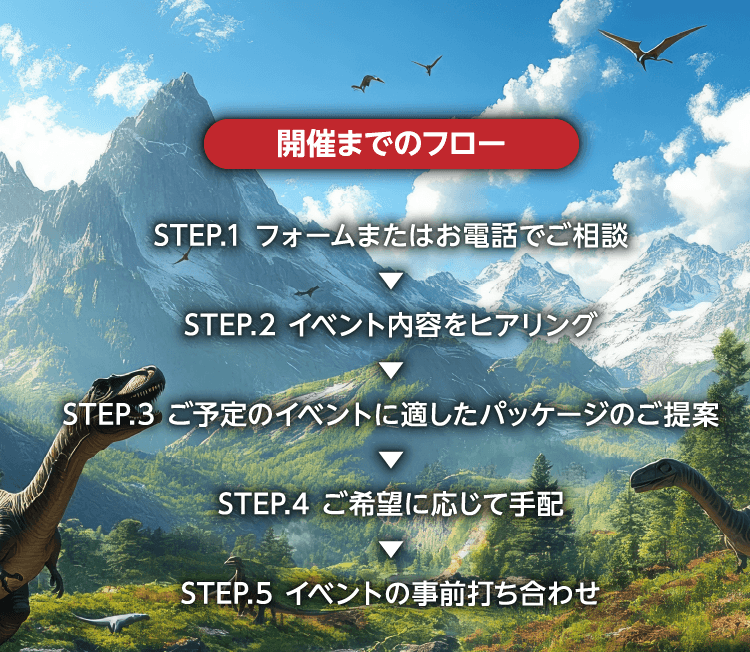 せかいの恐竜・ワンダーランド　フロー