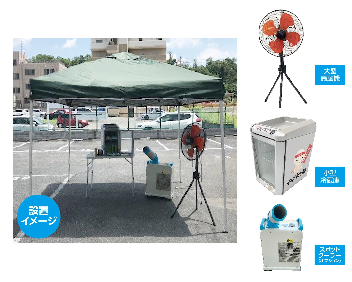 熱中症対策セット 設置イメージ