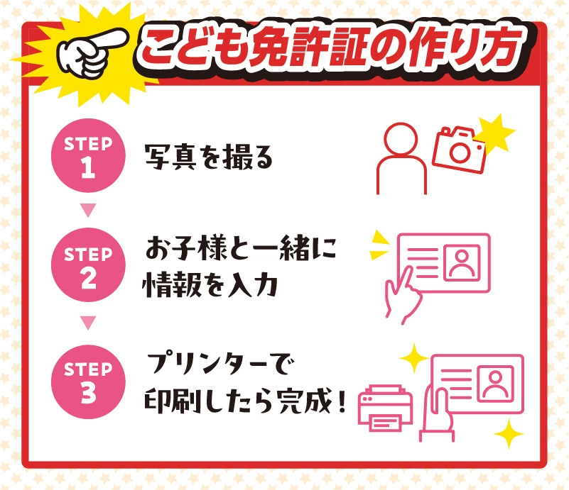 こども免許証イベント 紹介3