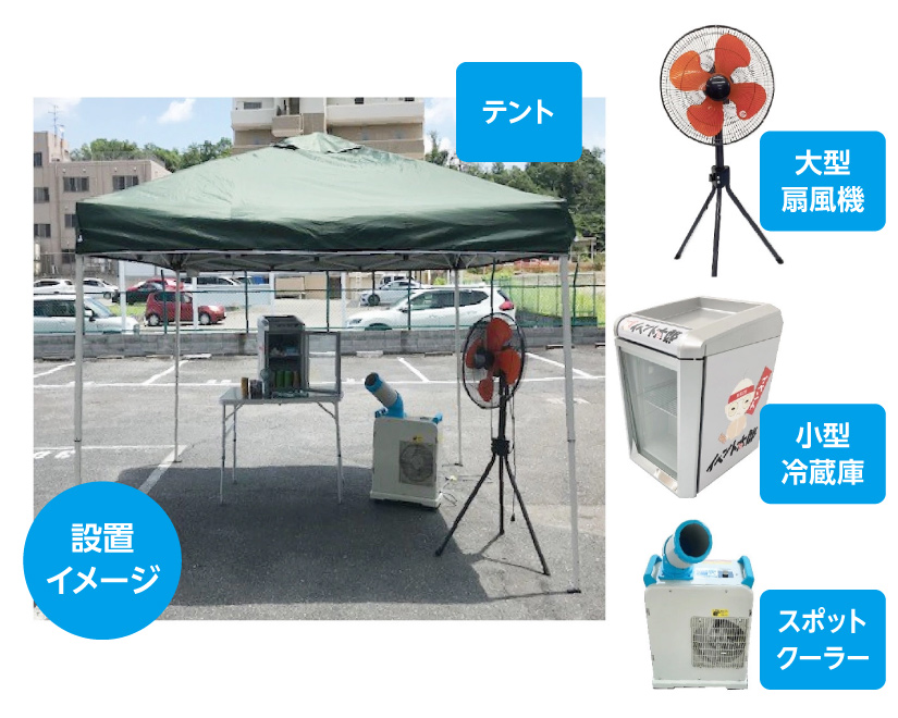 備品レンタル　熱中症対策セット
